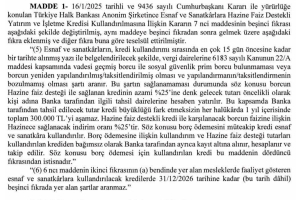 ESNAF KREDİSİ HAKKINDA 