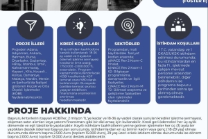 KOSGEB KREDİSİ HAKKINDA