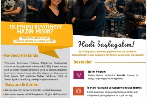 “İşletme Güçlendirme” hibe desteği