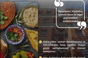 KW Gayrimenkul Anlaşması