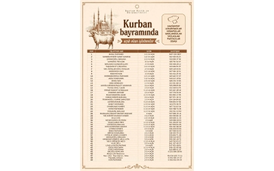 KURBAN BAYRAMINDA AÇIK OLAN İŞLETMELERİMİZ