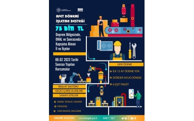 AFET DÖNEMİ İŞLETME DESTEĞİ