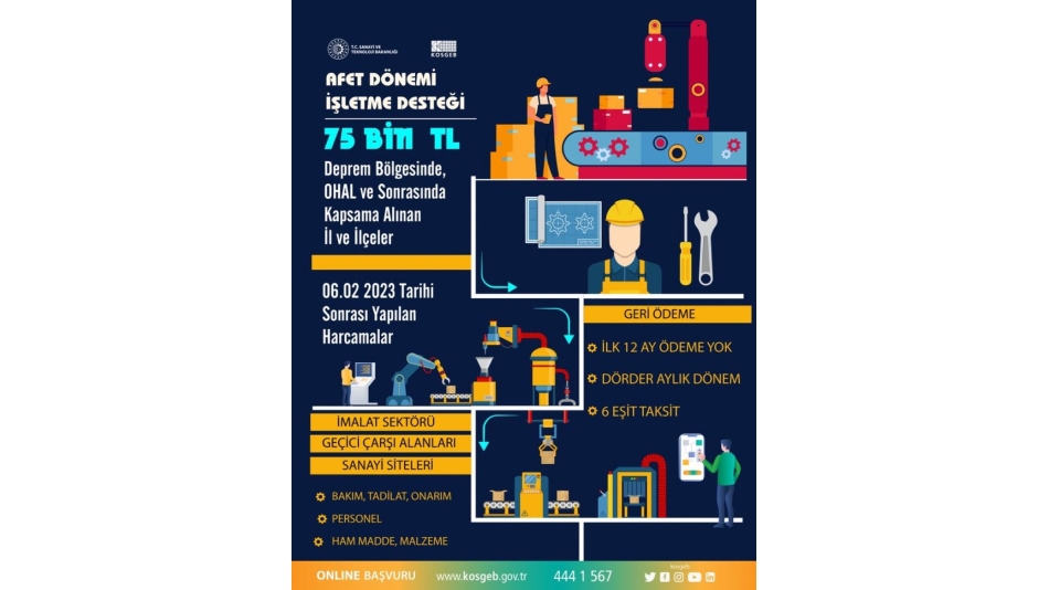 AFET DÖNEMİ İŞLETME DESTEĞİ